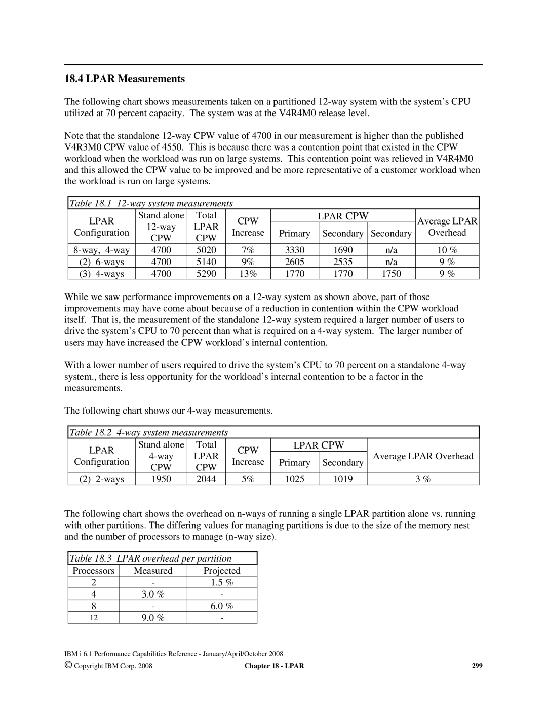 Intel 7xx Servers, 170 Servers, AS/400 RISC Server manual Lpar Measurements 