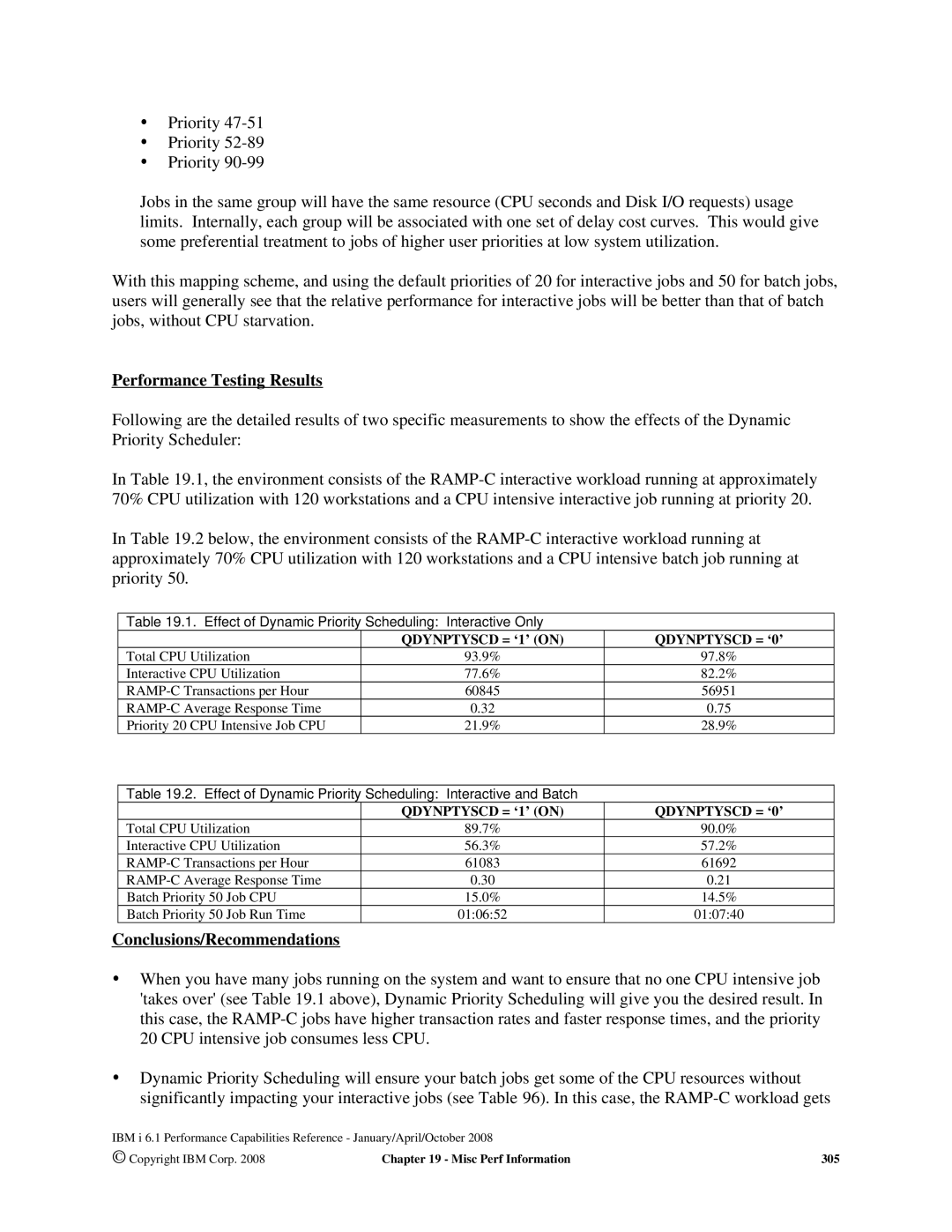 Intel 7xx Servers, 170 Servers, AS/400 RISC Server manual Performance Testing Results, Qdynptyscd = ‘1’ on Qdynptyscd = ‘0’ 