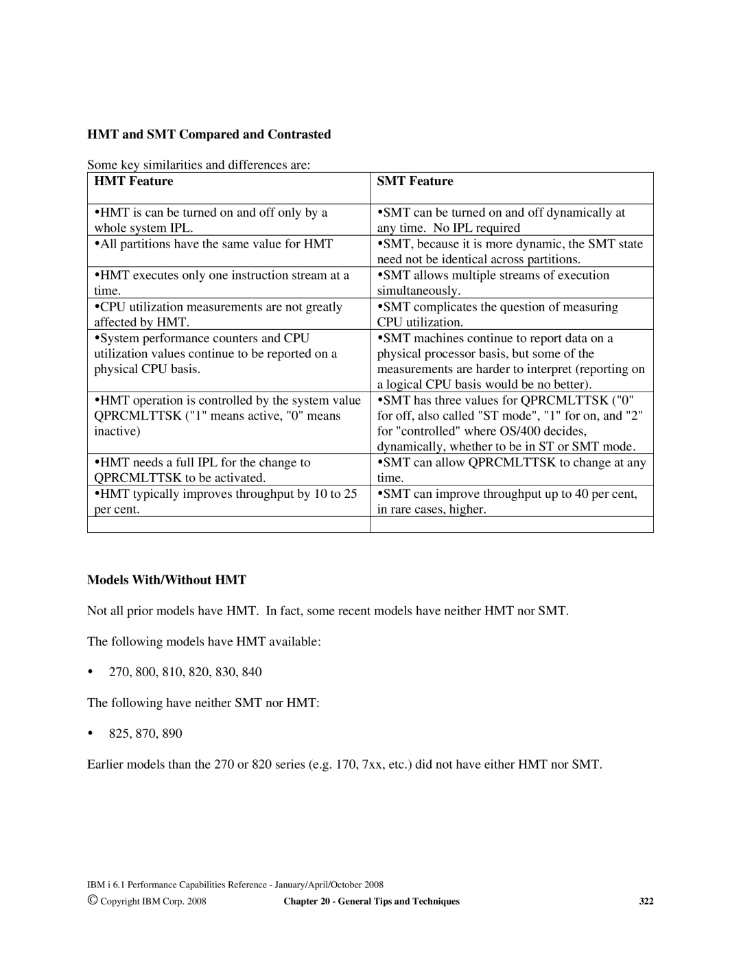 Intel AS/400 RISC Server, 170 Servers manual HMT and SMT Compared and Contrasted, Some key similarities and differences are 