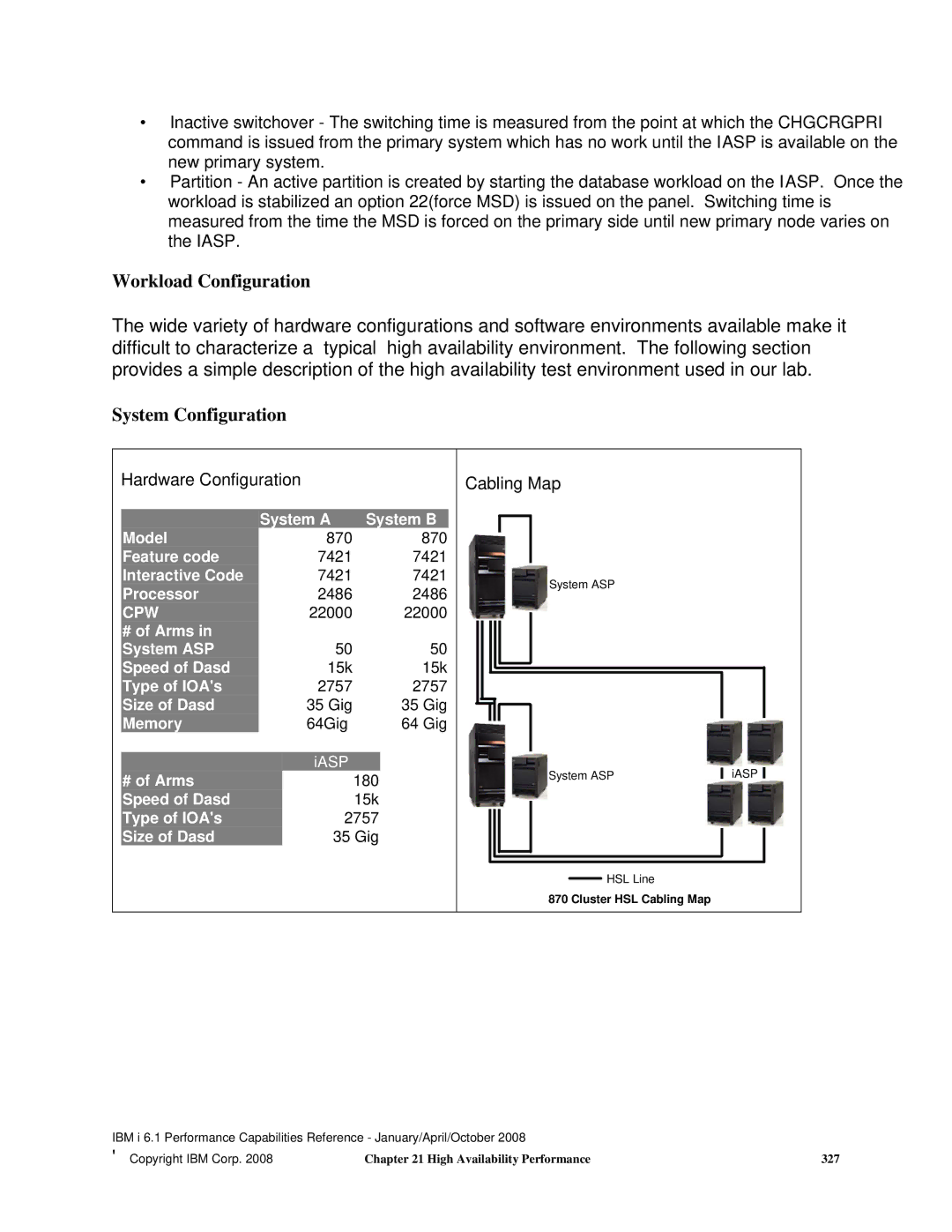 Intel 170 Servers, AS/400 RISC Server Workload Configuration, System Configuration, Hardware Configuration, Cabling Map 