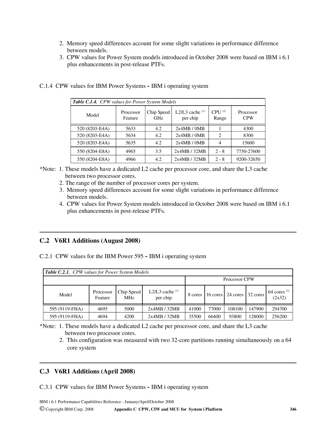 Intel AS/400 RISC Server, 170 Servers, 7xx Servers manual V6R1 Additions August, V6R1 Additions April 