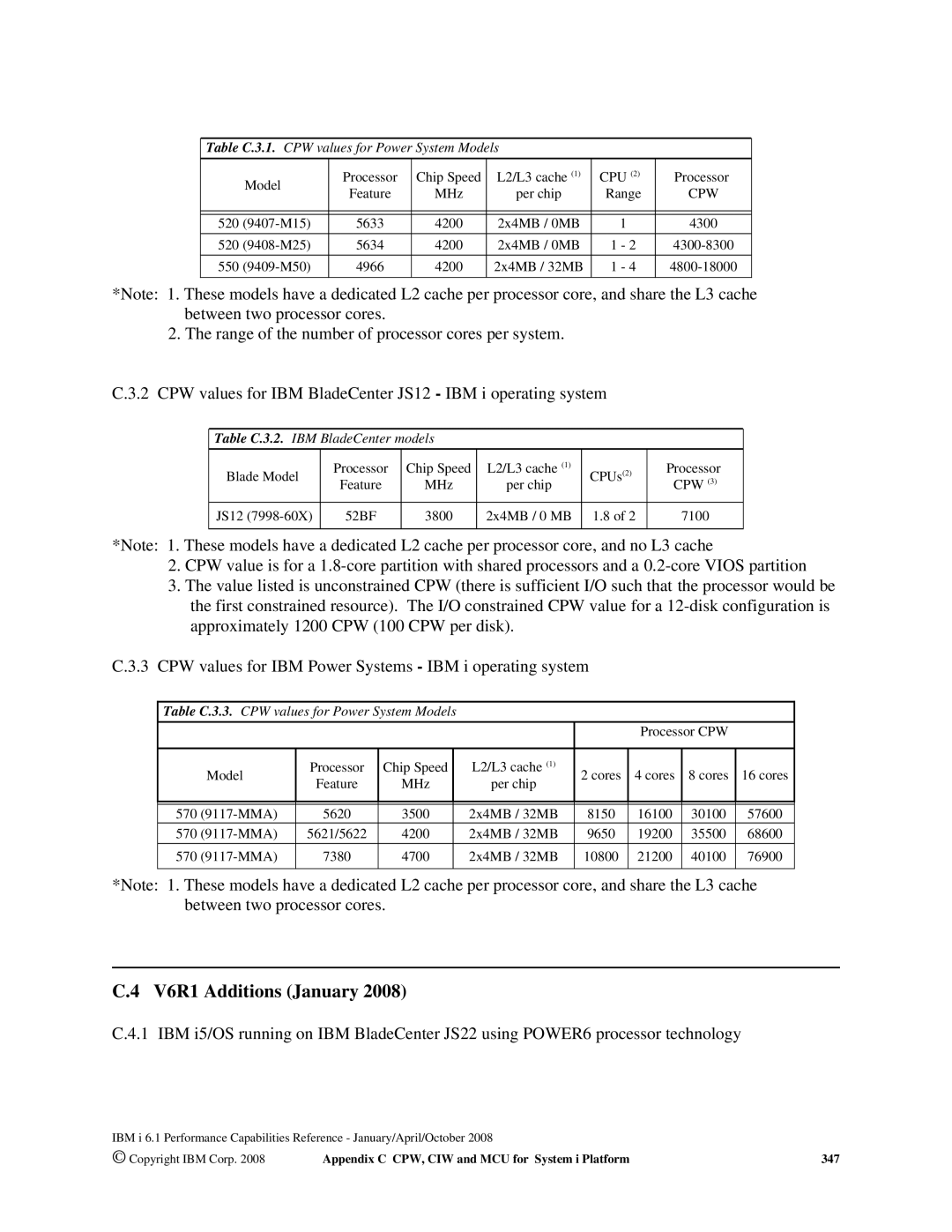 Intel 7xx Servers, 170 Servers, AS/400 RISC Server V6R1 Additions January, Table C.3.1. CPW values for Power System Models 