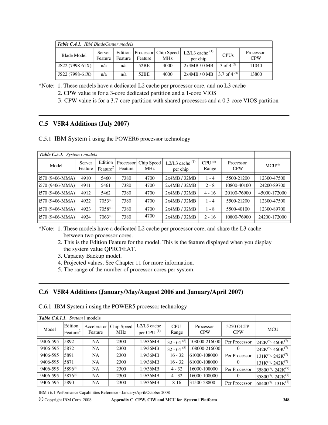 Intel 170 Servers, AS/400 RISC Server manual V5R4 Additions July, V5R4 Additions January/May/August 2006 and January/April 