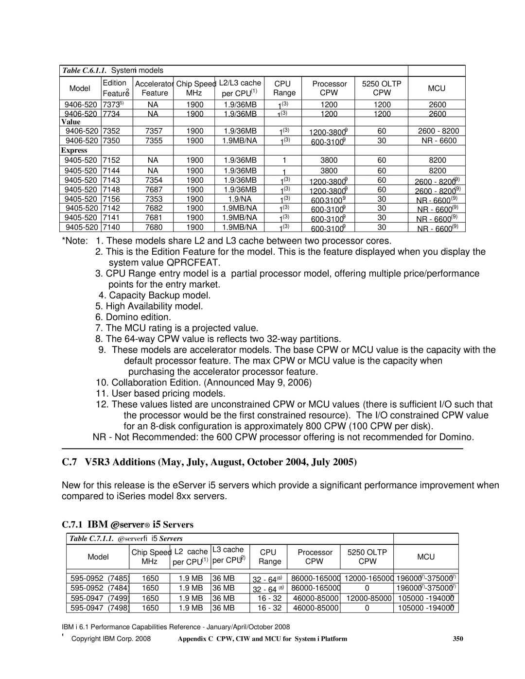 Intel 7xx Servers, 170 Servers manual V5R3 Additions May, July, August, October 2004, July, IBM ~ i5 Servers, Value, Express 