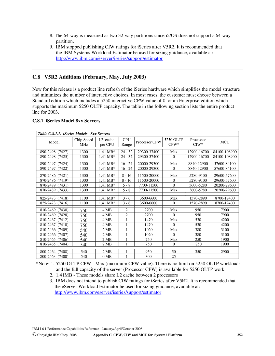 Intel AS/400 RISC Server, 170 Servers, 7xx Servers V5R2 Additions February, May, July, ISeries Model 8xx Servers, 750, 540 