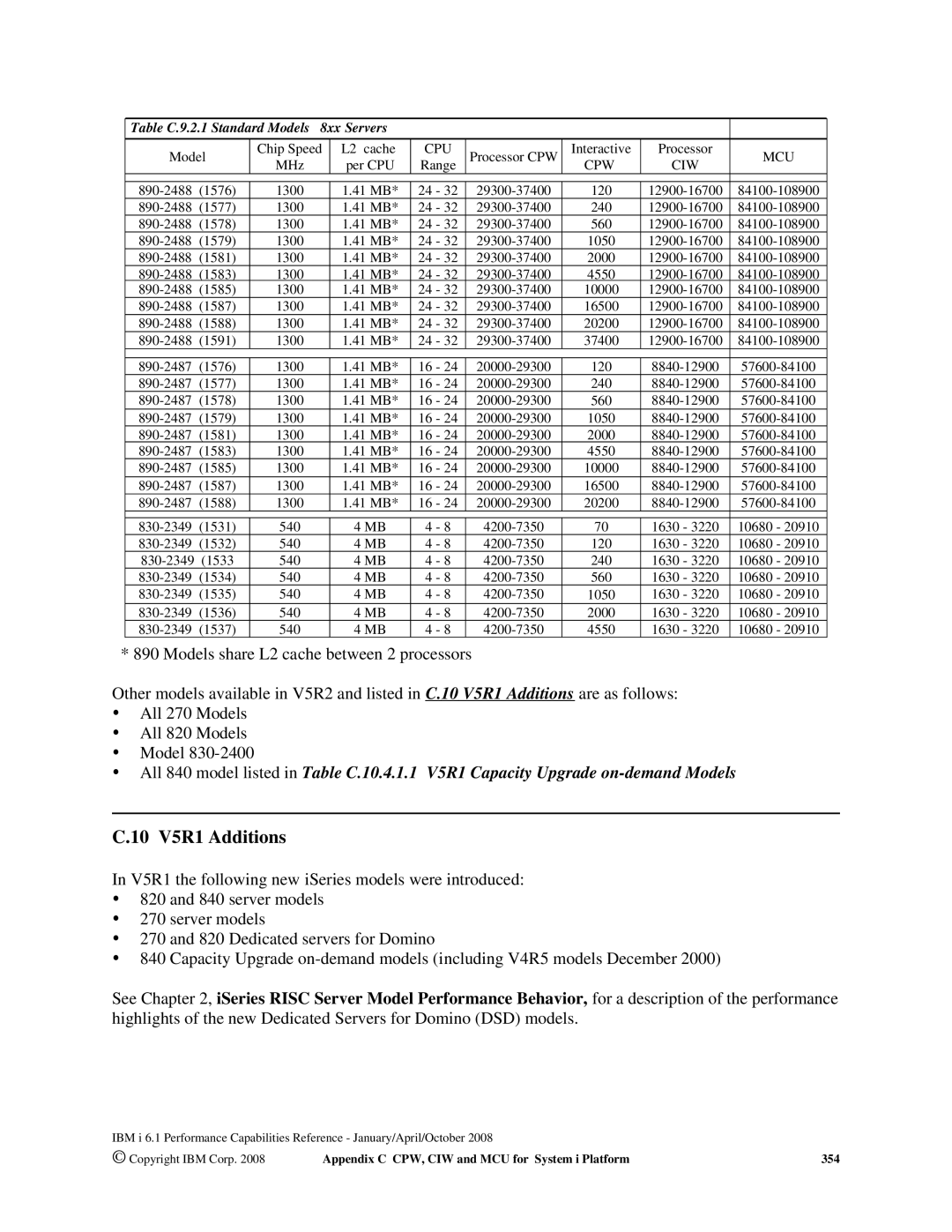 Intel 170 Servers, AS/400 RISC Server, 7xx Servers manual 10 V5R1 Additions, Table C.9.2.1 Standard Models 8xx Servers 