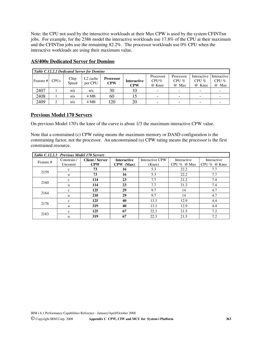 Intel AS/400 RISC Server manual AS/400e Dedicated Server for Domino, Previous Model 170 Servers, 2407 2408 2409 120 