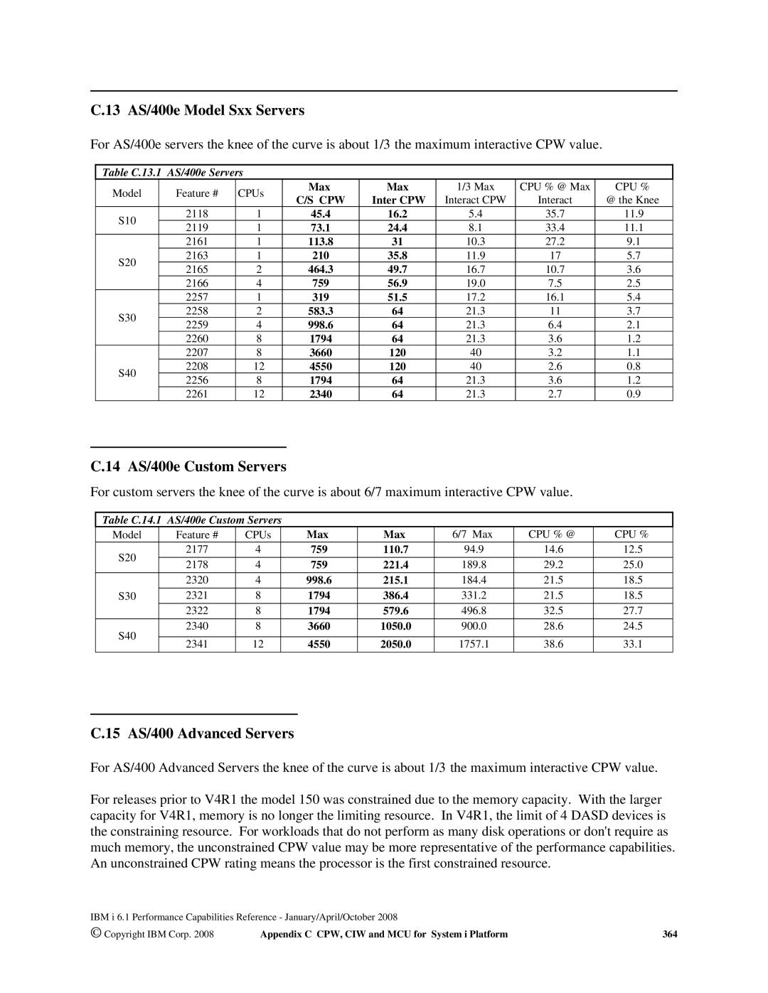 Intel AS/400 RISC Server, 170 Servers 13 AS/400e Model Sxx Servers, 14 AS/400e Custom Servers, 15 AS/400 Advanced Servers 