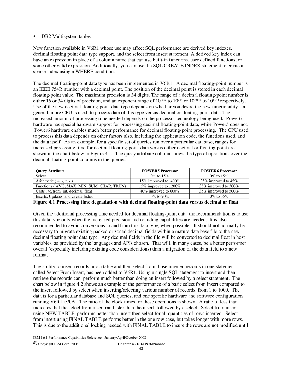 Intel AS/400 RISC Server, 170 Servers, 7xx Servers manual Query Attribute POWER5 Processor POWER6 Processor 