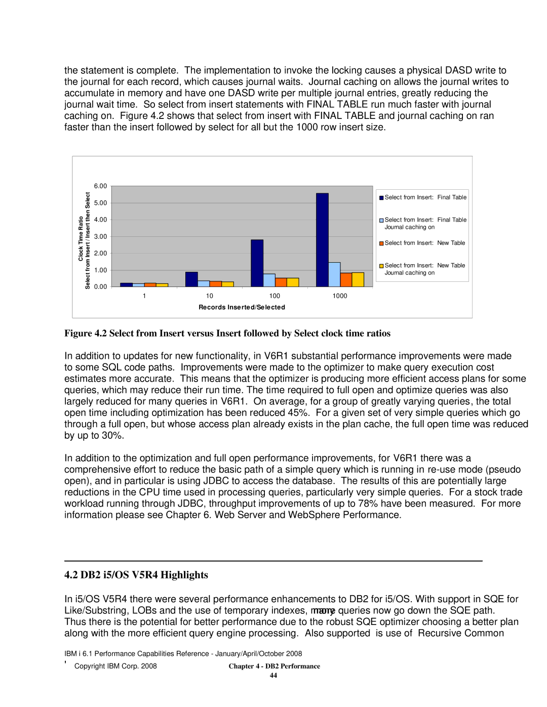 Intel 7xx Servers, 170 Servers, AS/400 RISC Server manual DB2 i5/OS V5R4 Highlights, Records Inserted/Selected 