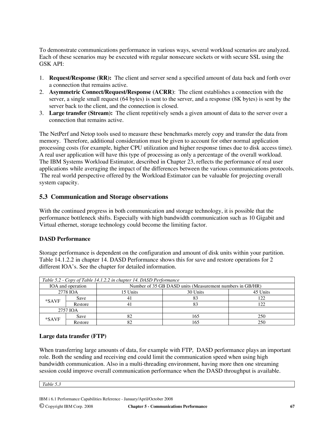 Intel AS/400 RISC Server, 170 Servers Communication and Storage observations, Dasd Performance, Large data transfer FTP 