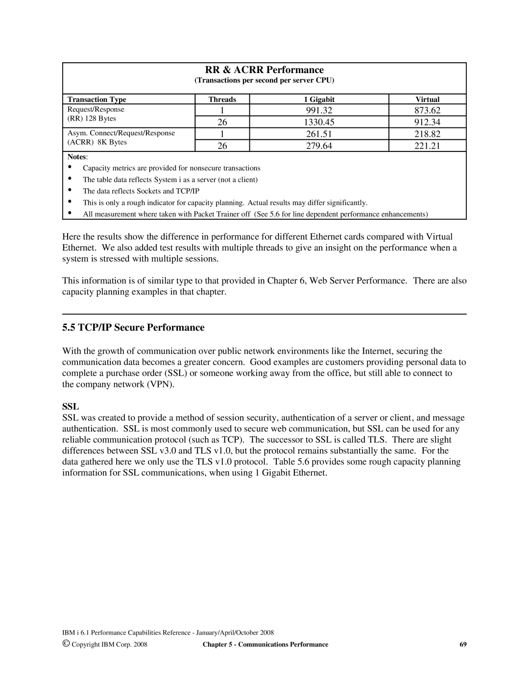 Intel 170 Servers, AS/400 RISC Server, 7xx Servers manual RR & Acrr Performance, TCP/IP Secure Performance 