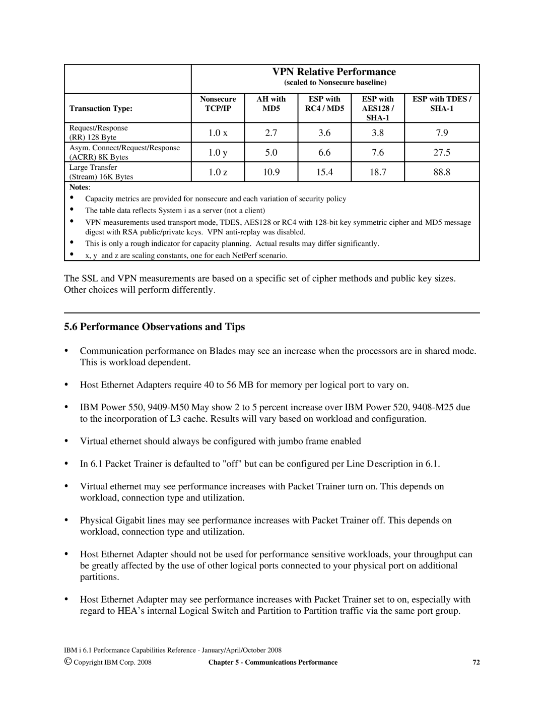 Intel 170 Servers, 7xx Servers manual VPN Relative Performance, Performance Observations and Tips, 27.5, 10.9 15.4 18.7 88.8 