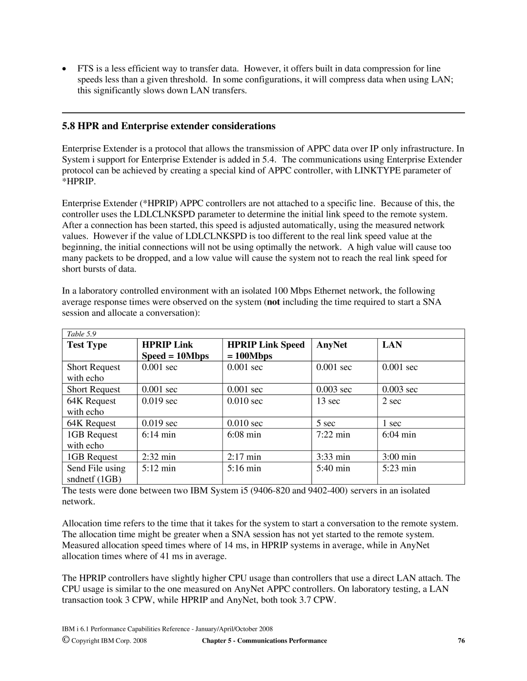 Intel AS/400 RISC Server manual HPR and Enterprise extender considerations, Test Type Hprip Link Hprip Link Speed AnyNet 