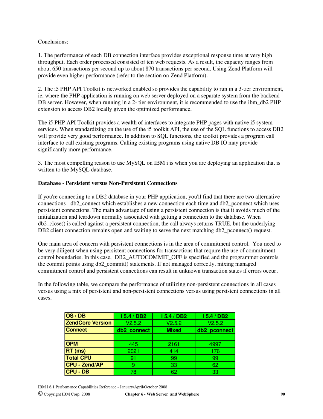 Intel 170 Servers, AS/400 RISC Server, 7xx Servers manual Database Persistent versus Non-Persistent Connections 