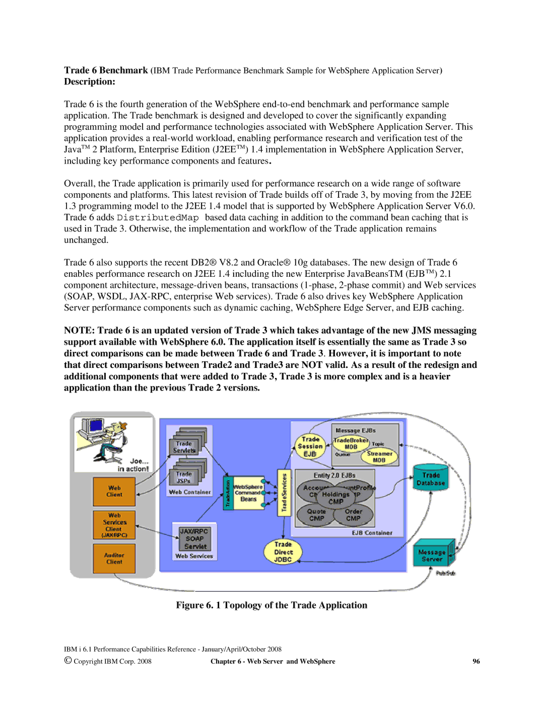 Intel 170 Servers, AS/400 RISC Server, 7xx Servers manual Topology of the Trade Application 