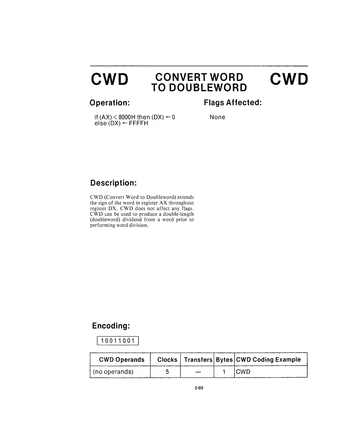 Intel 210200-002 manual CWD Convert Word CWD To Doubleword 