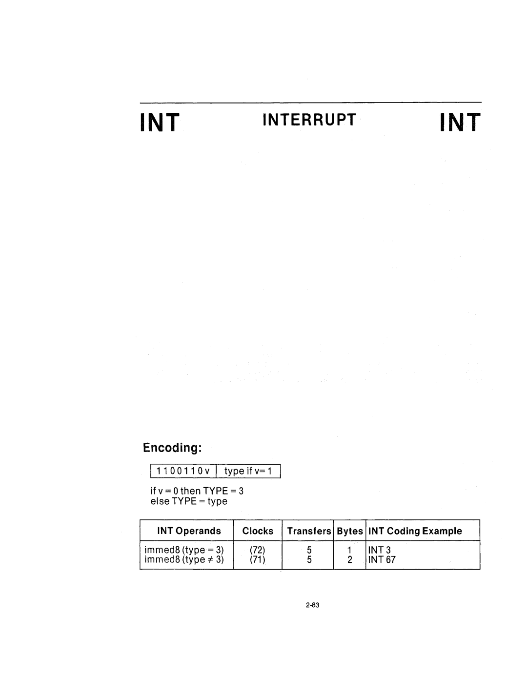 Intel 210200-002 manual INT Interruptint, Encoding 