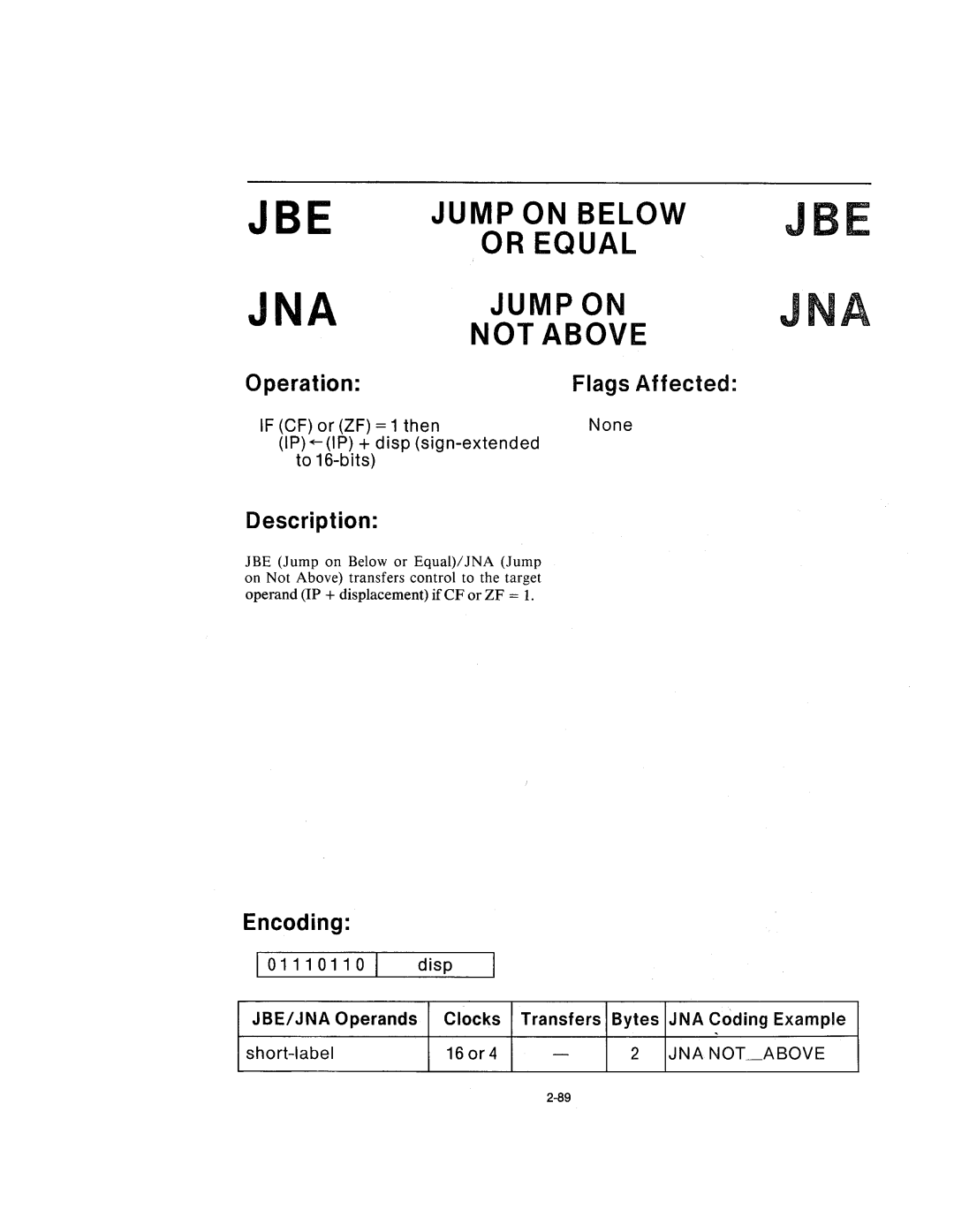 Intel 210200-002 manual Jna 