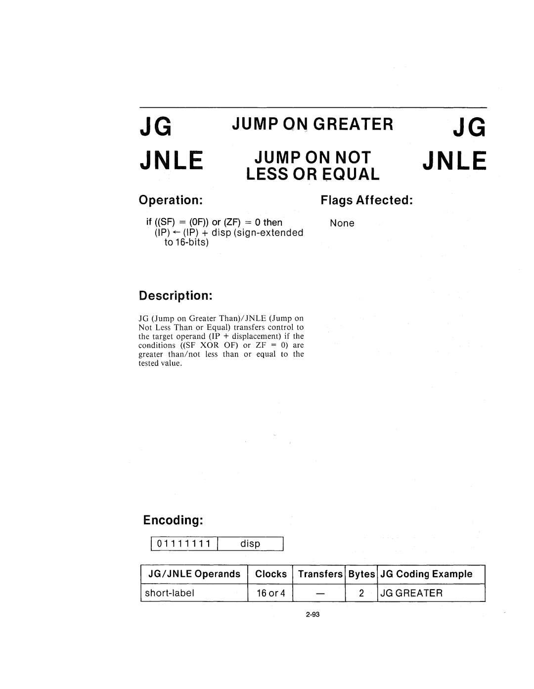 Intel 210200-002 manual Jnle, Jump on Greater 