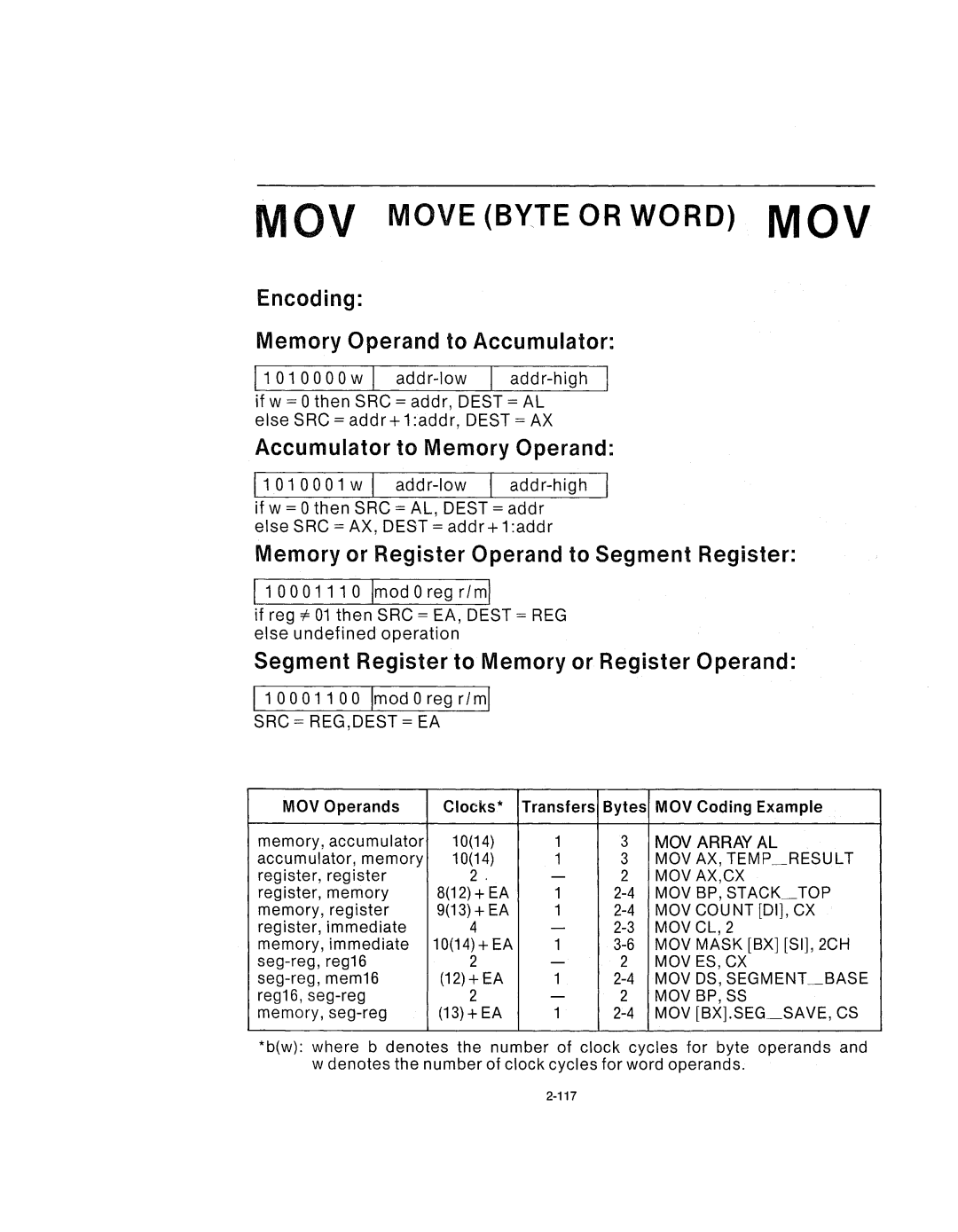 Intel 210200-002 manual MOV Move Byte or Word MOV, 11000111 0 Imod 0 reg r/ml, 11 00011 00 Imod 0 reg r I ml 