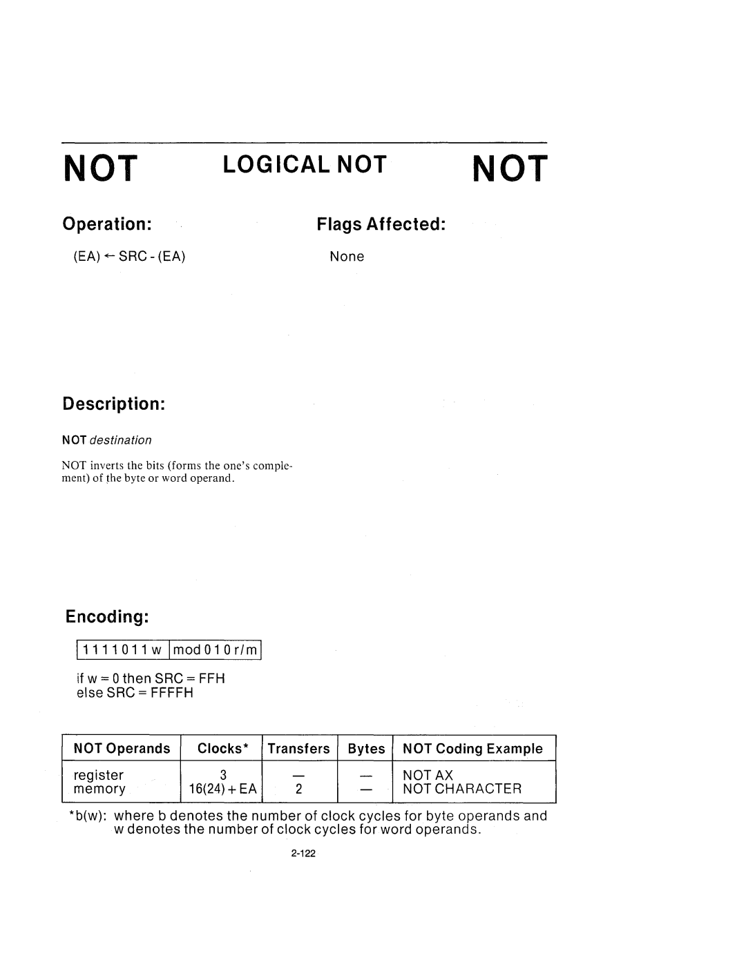 Intel 210200-002 manual Logical not not, 11111 01 1 w 1mod 0 1 0 rim, Not destination 