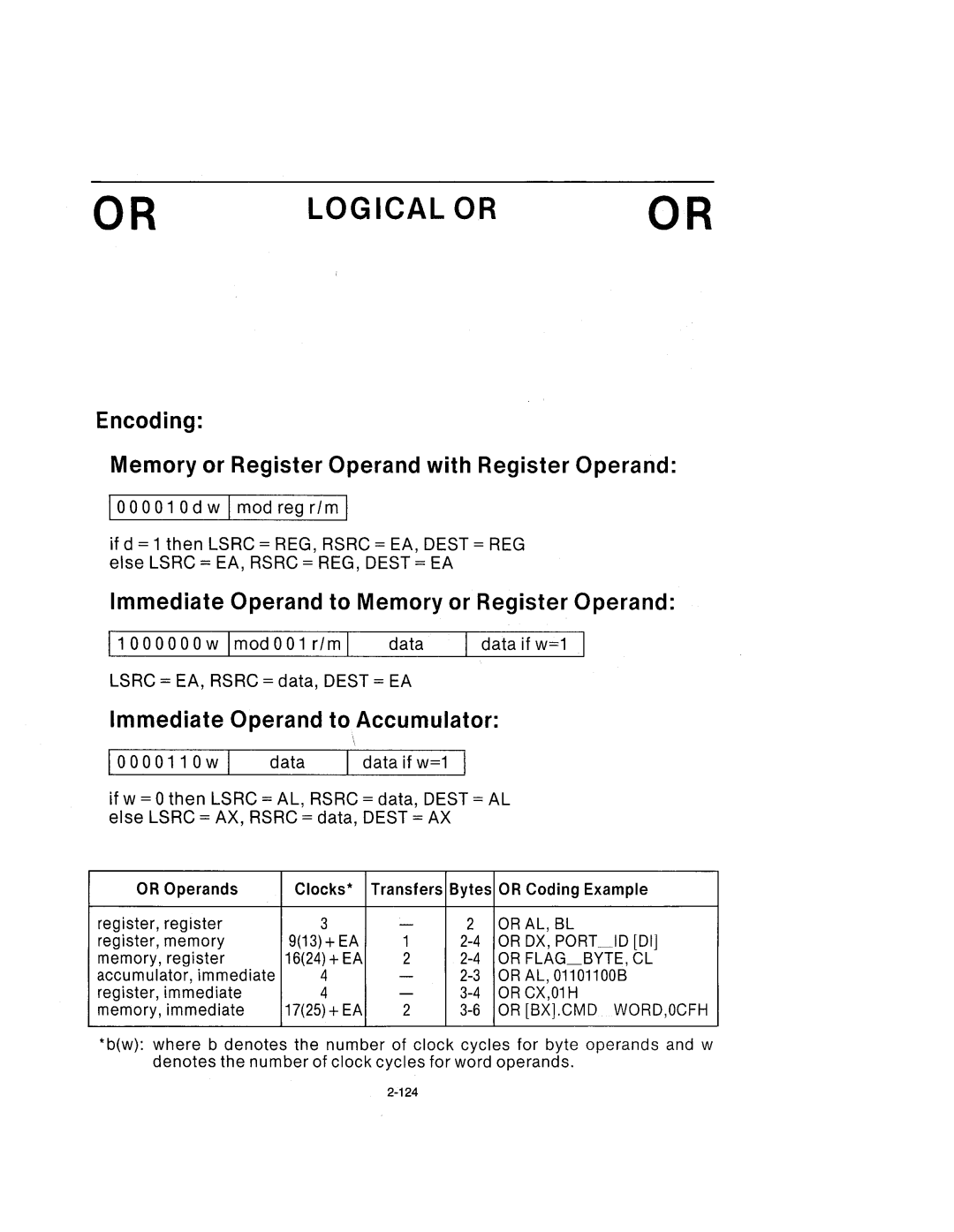 Intel 210200-002 manual Or AL, BL 