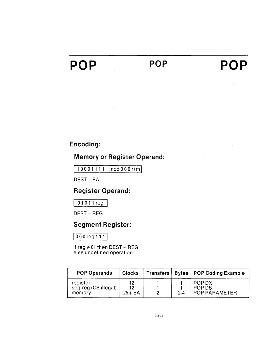 Intel 210200-002 manual Pop Pop 