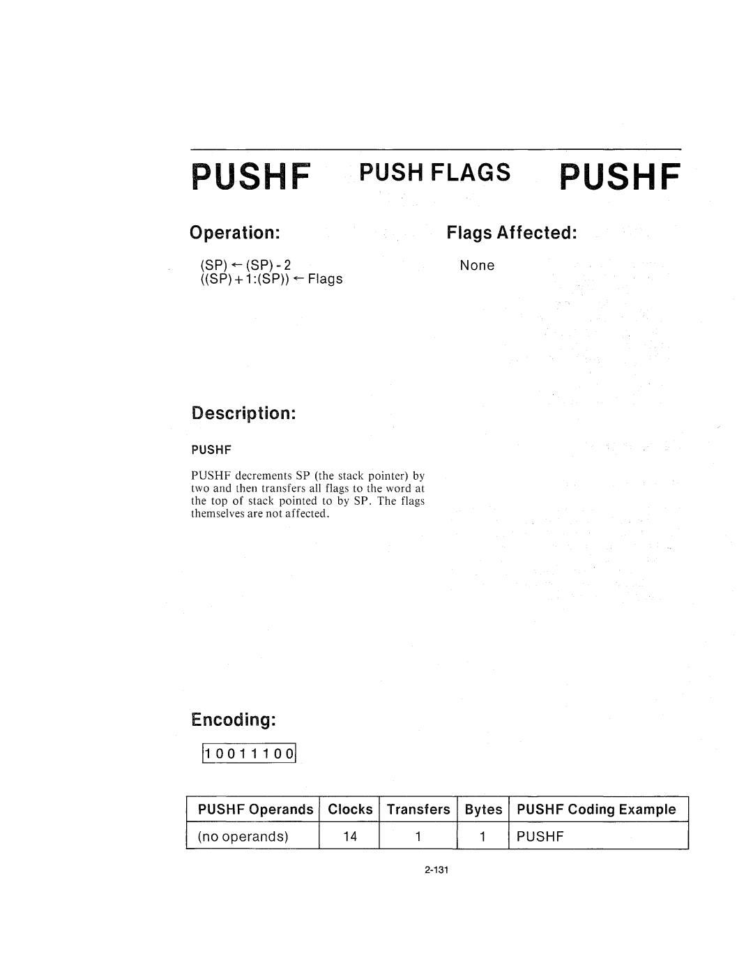 Intel 210200-002 manual Pushf 