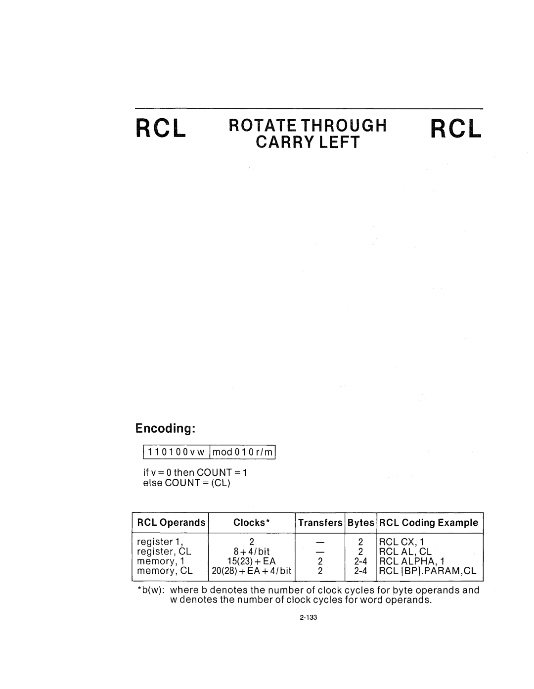 Intel 210200-002 manual RCL Rotate Through RCL 