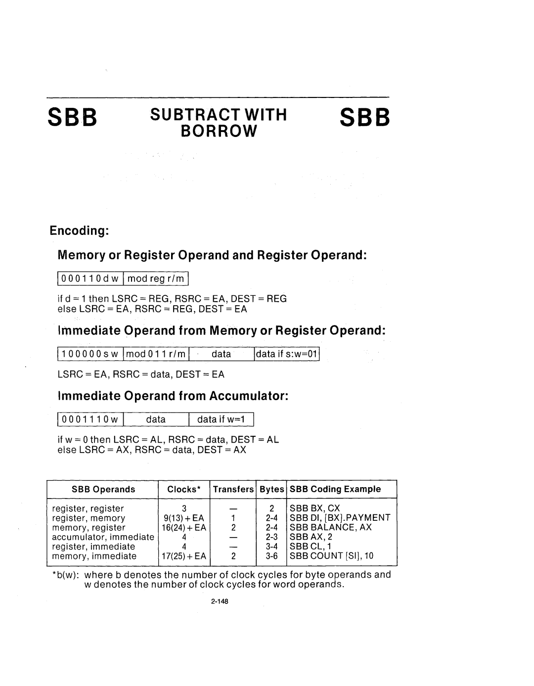 Intel 210200-002 manual Sbb 