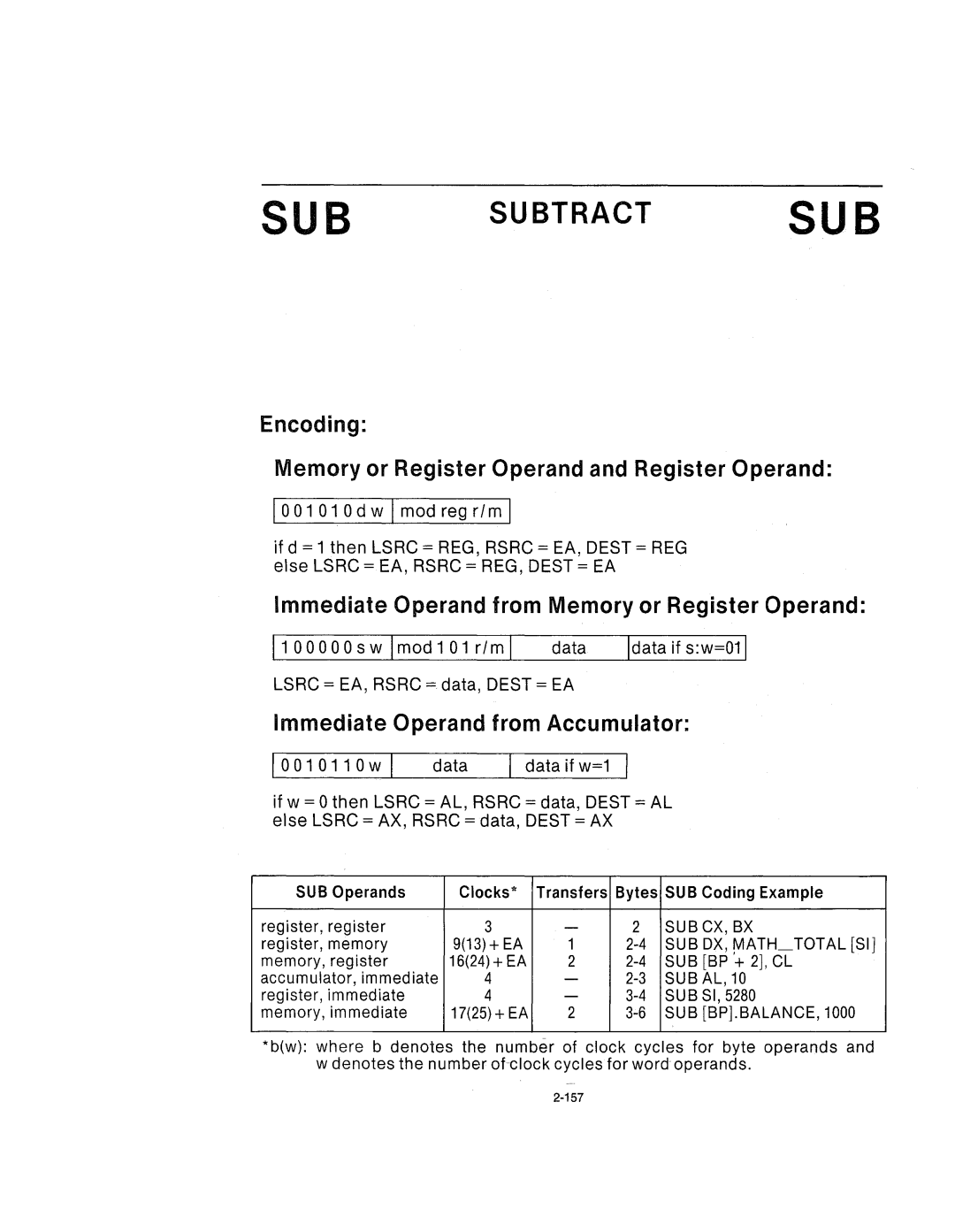 Intel 210200-002 manual SUB Subtractsub 