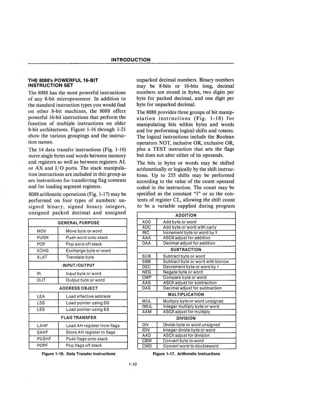 Intel 210200-002 manual Instruction SET 