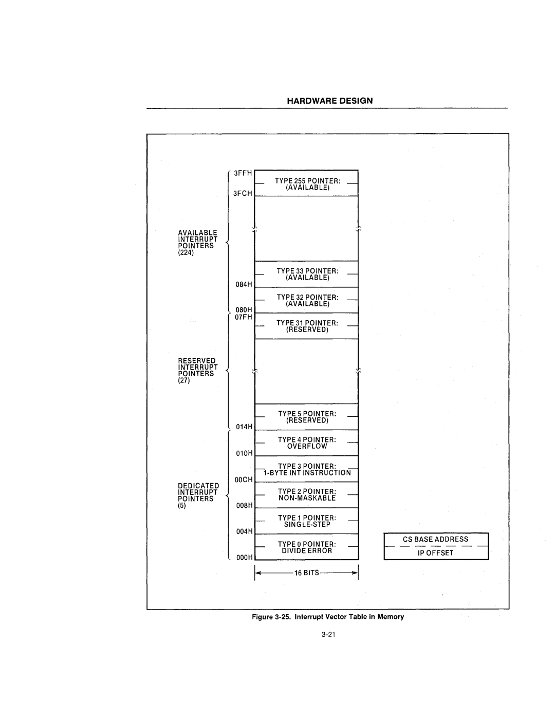 Intel 210200-002 manual 3FFH 