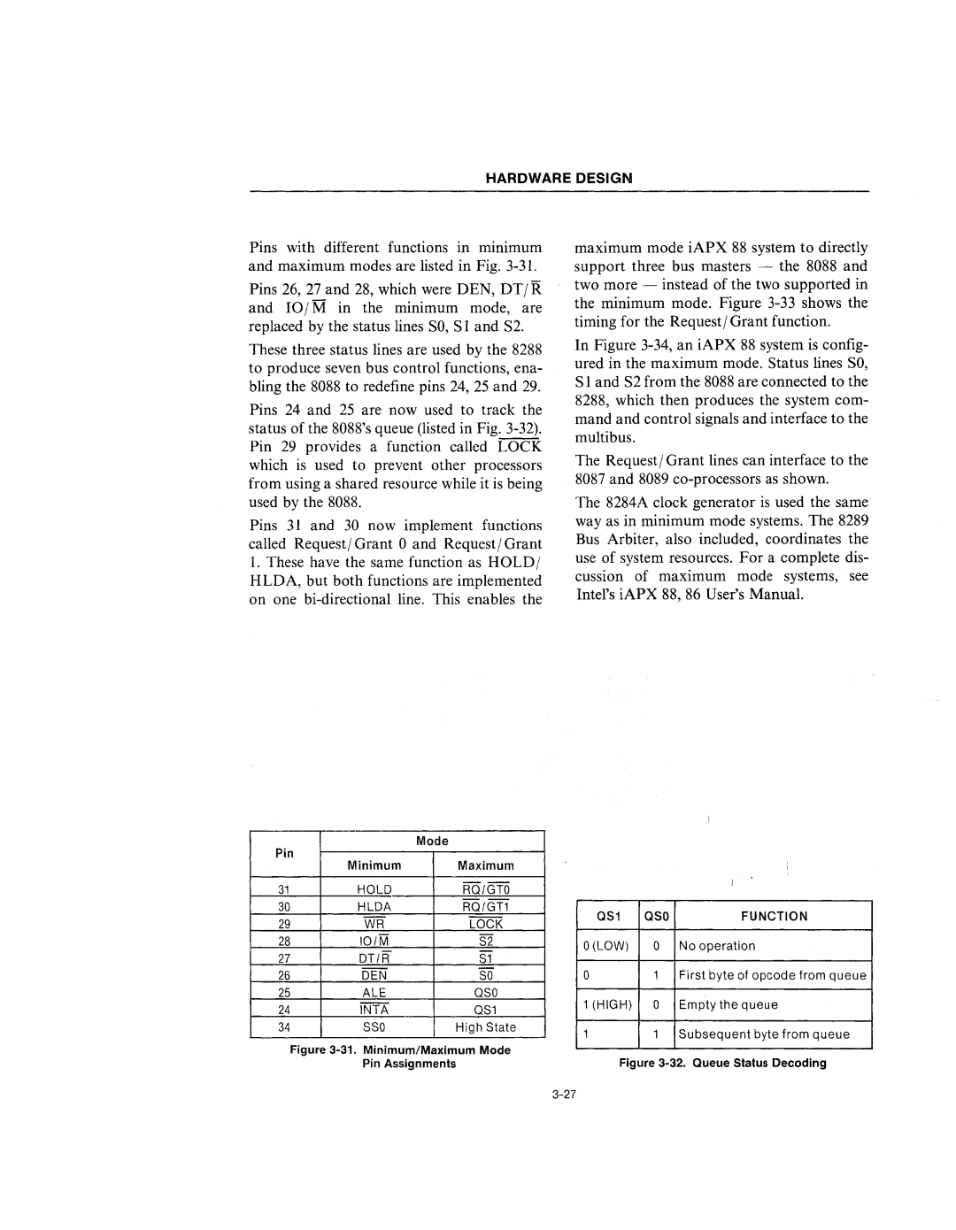 Intel 210200-002 manual Osa, Minimum/Maximum Mode 