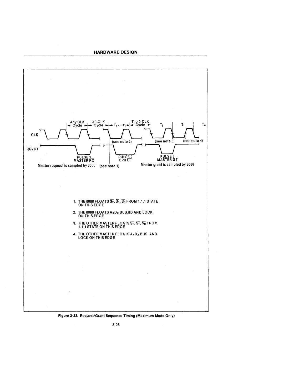 Intel 210200-002 manual Pulse PULS.E..2 