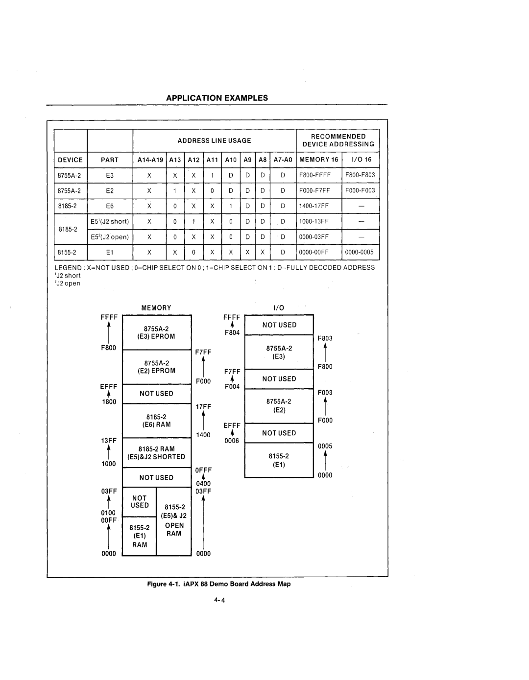 Intel 210200-002 manual Address Line Usage Recommended Device Addressing 