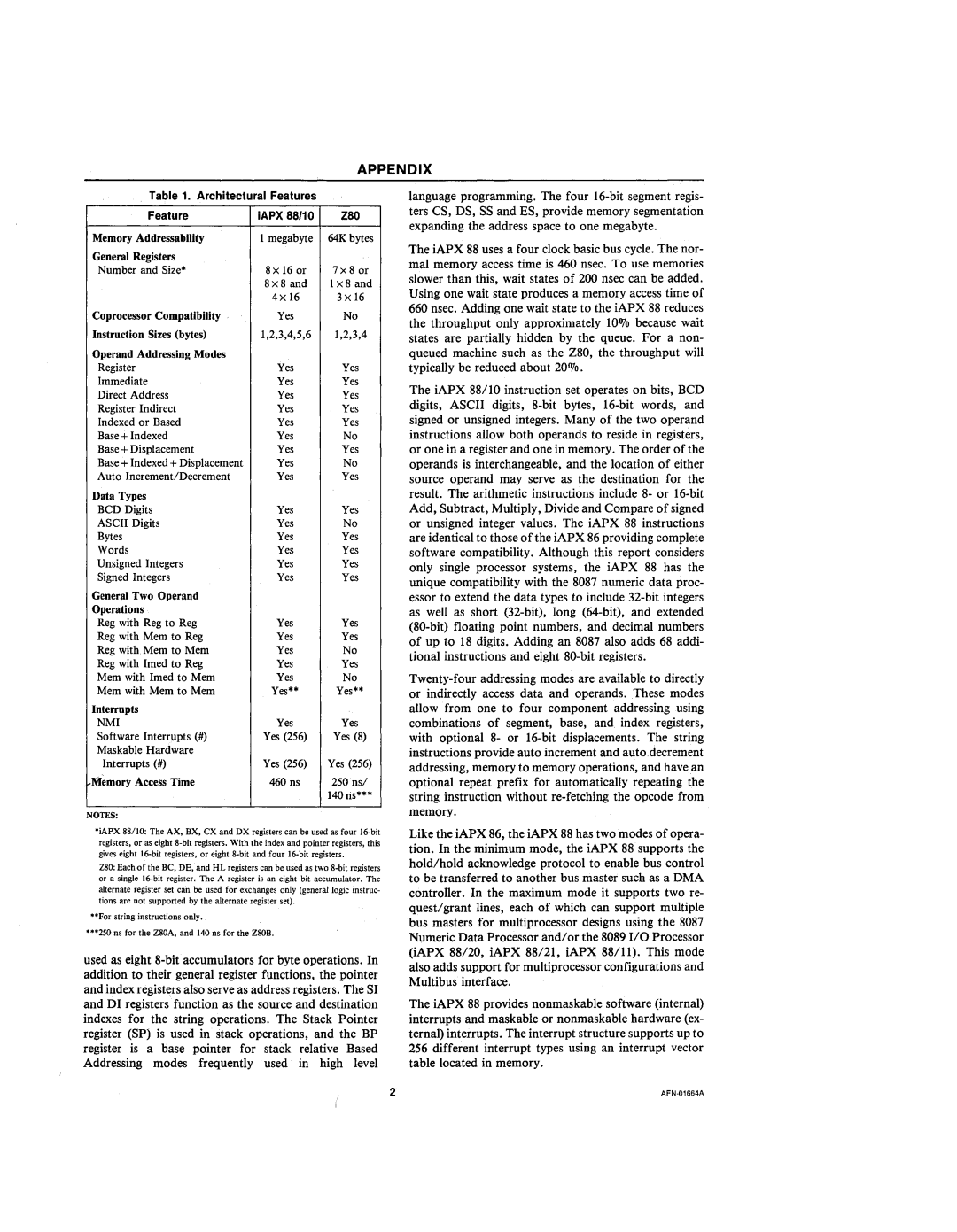 Intel 210200-002 manual Appendix 