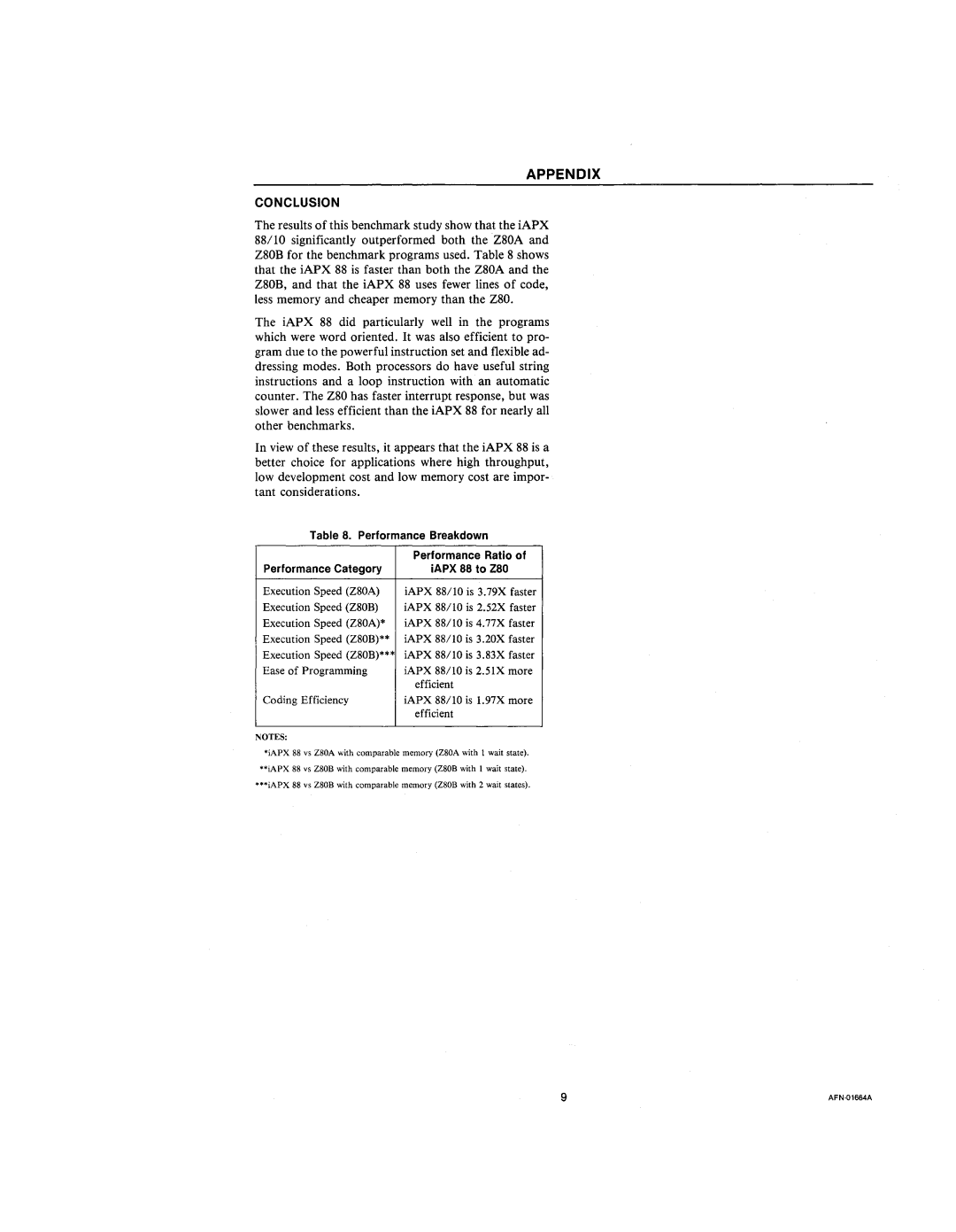 Intel 210200-002 manual Conclusion 