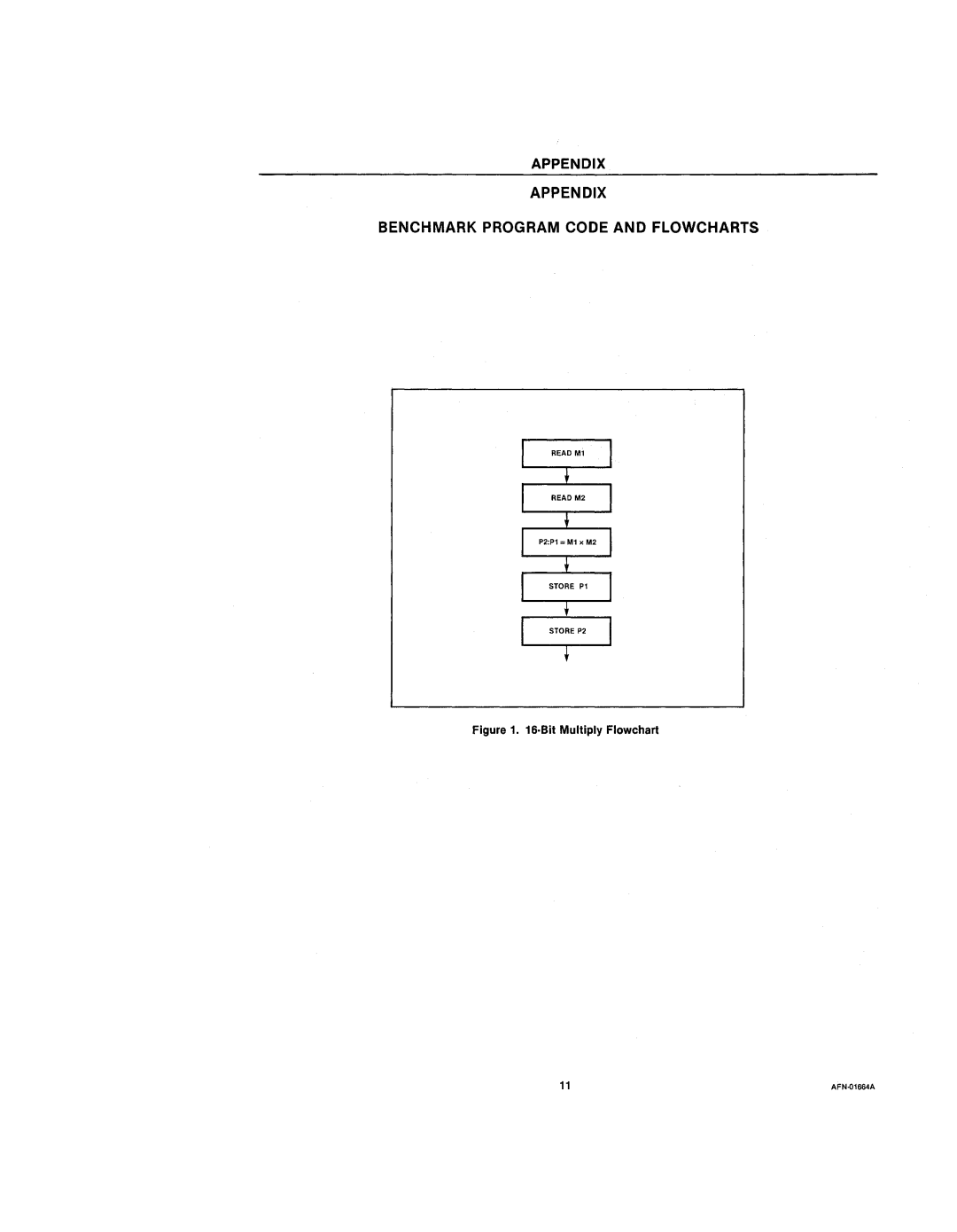 Intel 210200-002 manual Appendix Benchmark Program Code and Flowcharts 