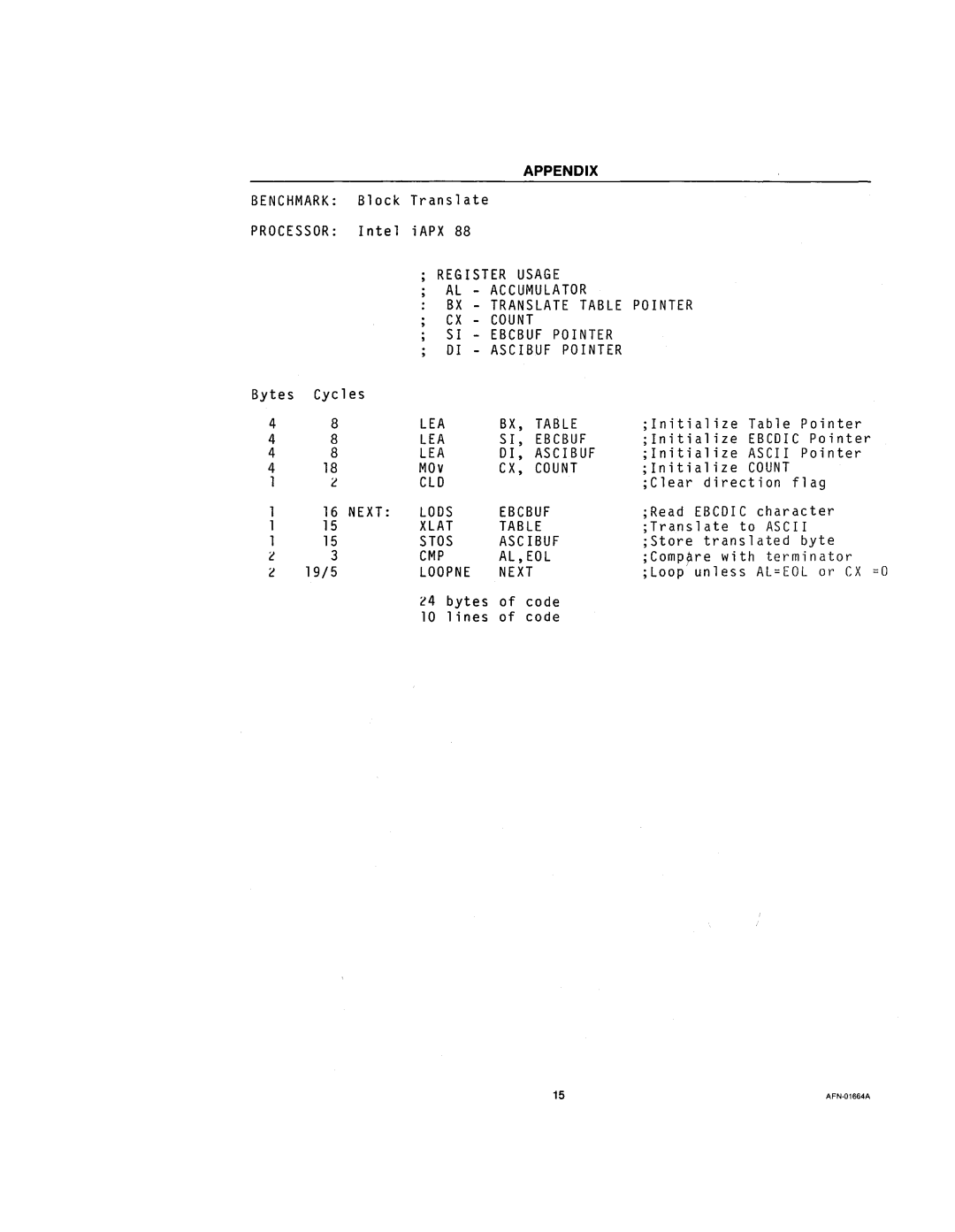 Intel 210200-002 manual Ebcbuf 