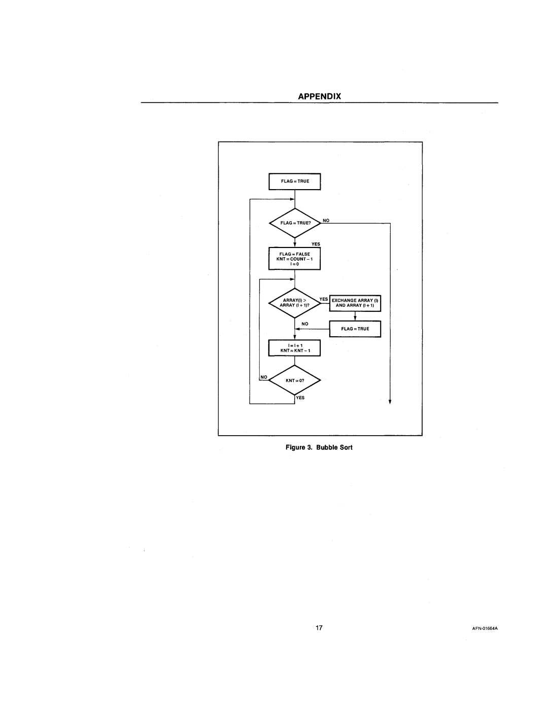 Intel 210200-002 manual Bubble Sort 