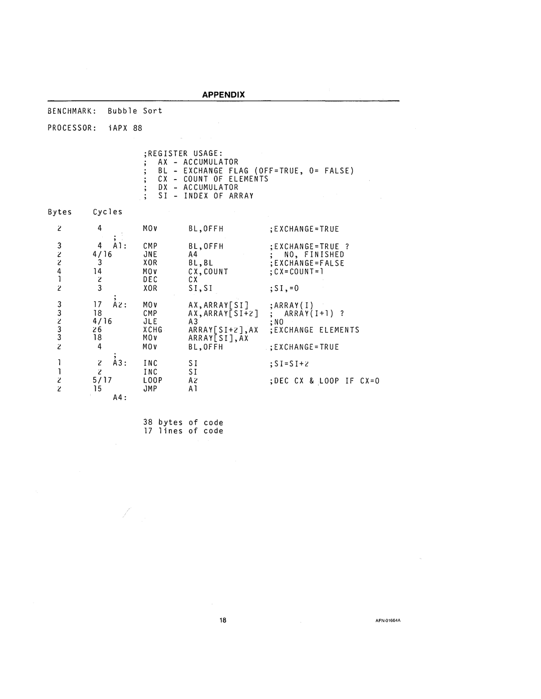 Intel 210200-002 manual Accumulator 