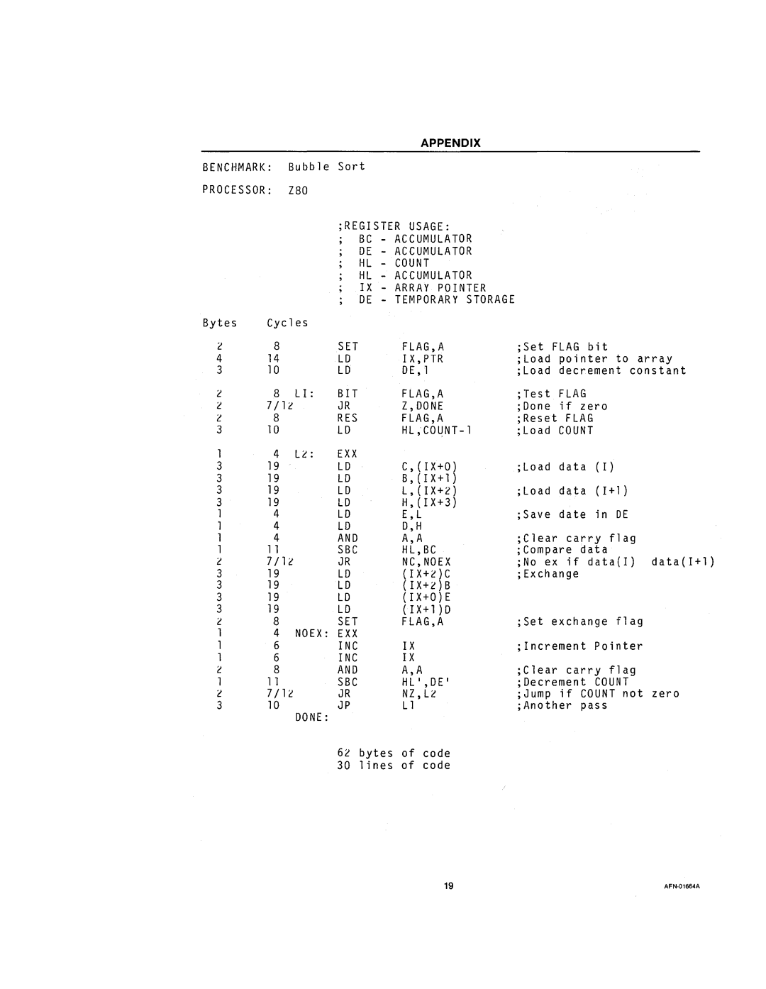 Intel 210200-002 manual Zao 