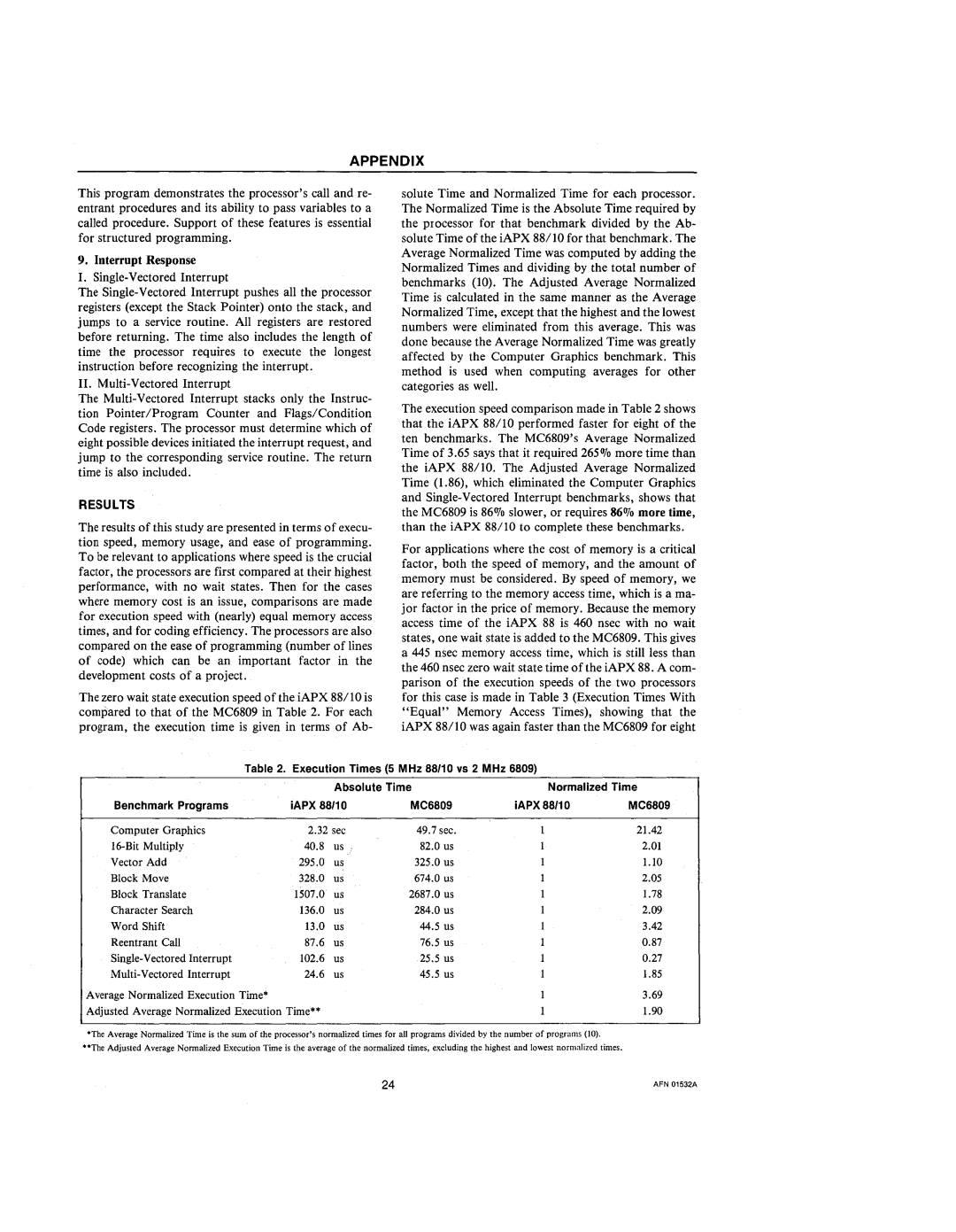 Intel 210200-002 manual Results 