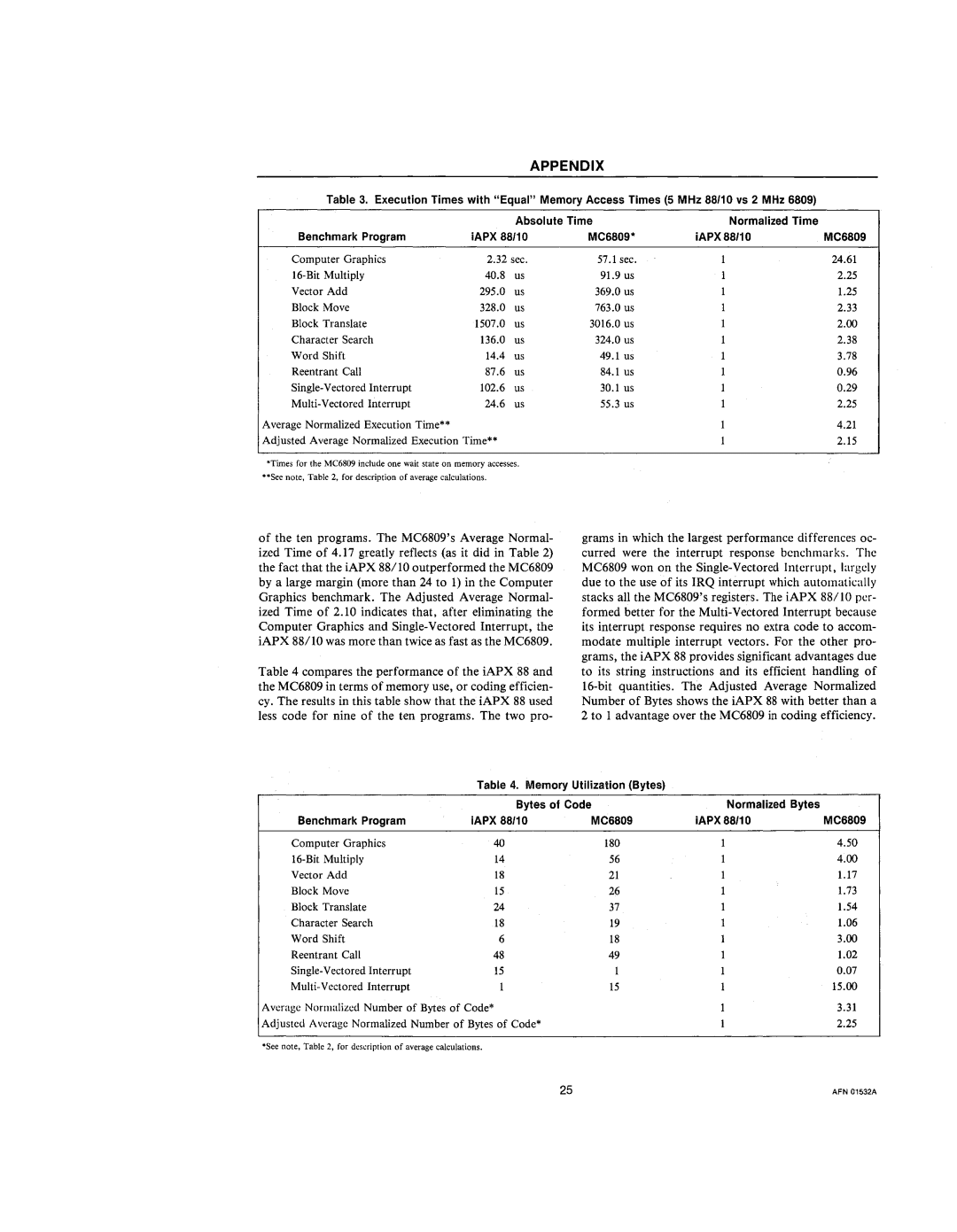 Intel 210200-002 manual MC6809 