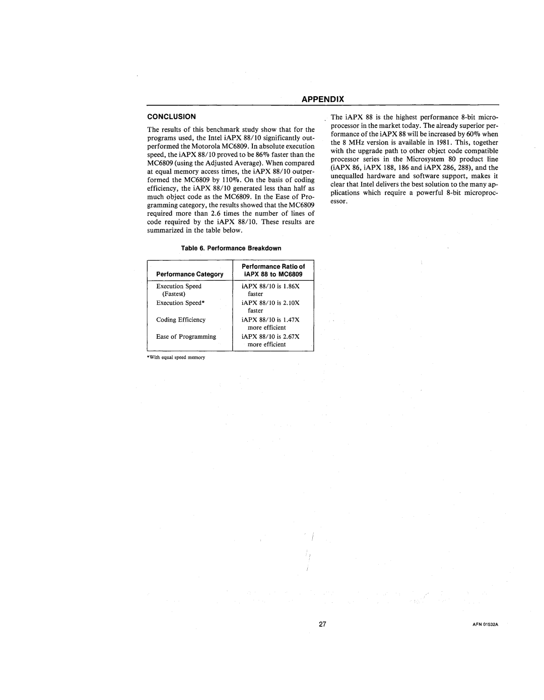 Intel 210200-002 manual Appendix 