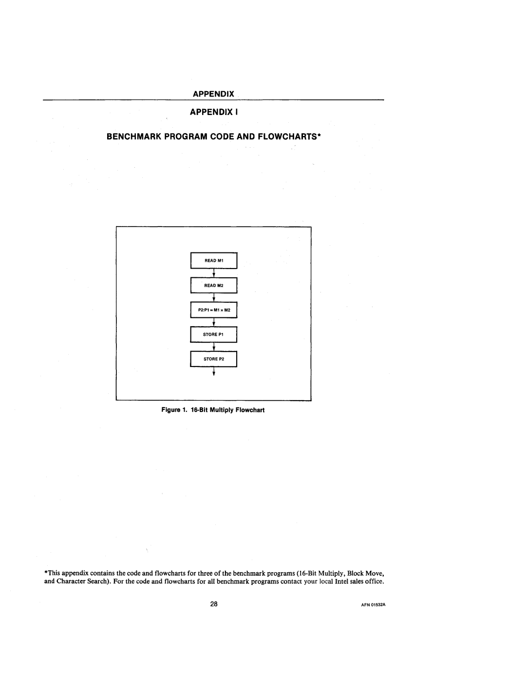 Intel 210200-002 manual Appendix Benchmark Program Code and Flowcharts 