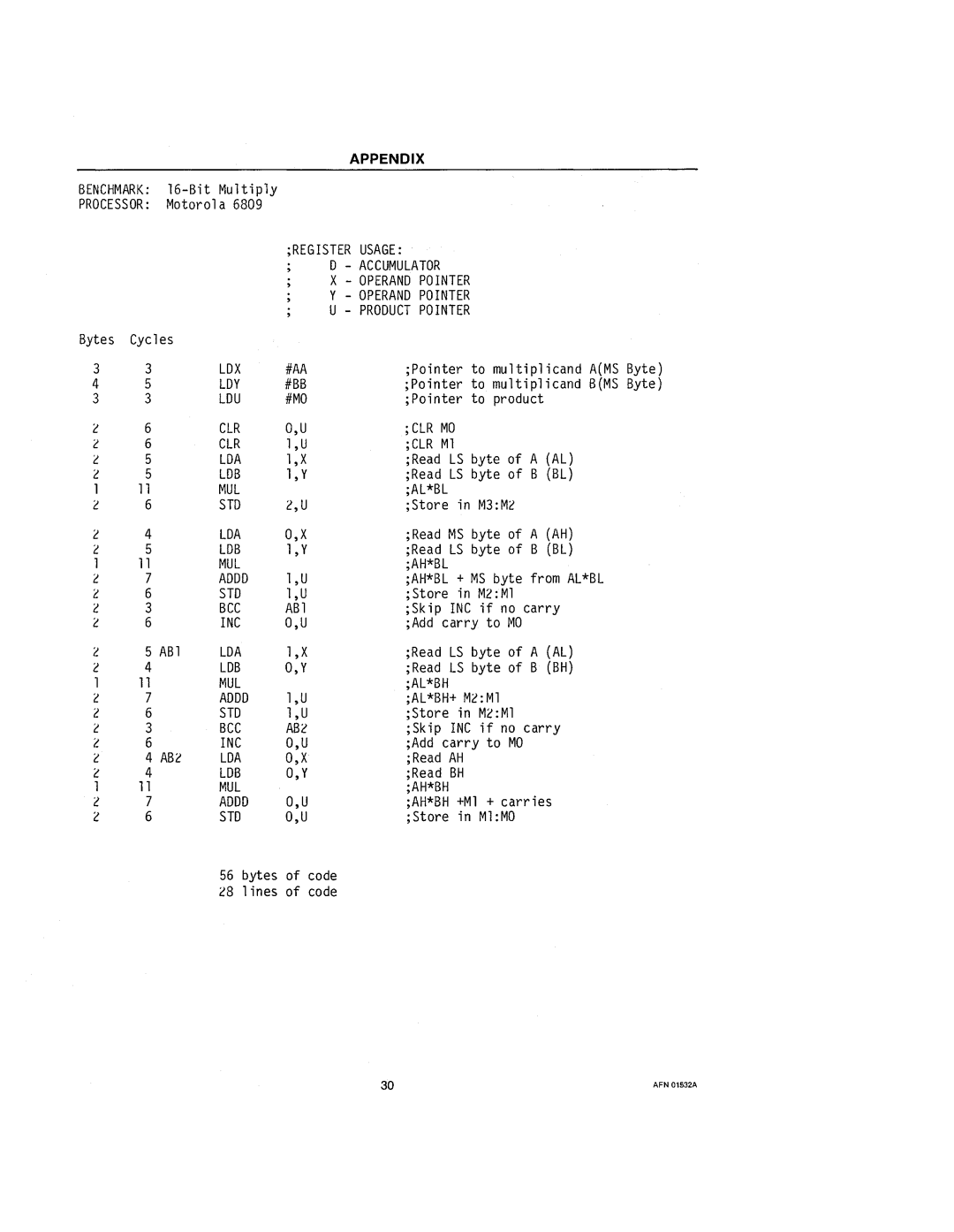 Intel 210200-002 manual Addd 