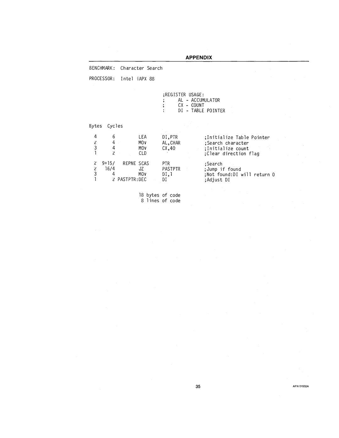 Intel 210200-002 manual Oi,Ptr 